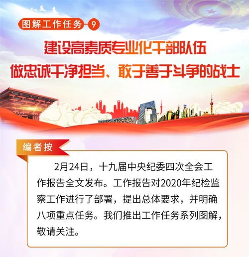 电子商务专业职业道德榜样