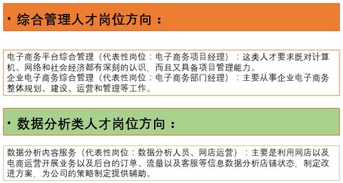 一本电子商务专业好