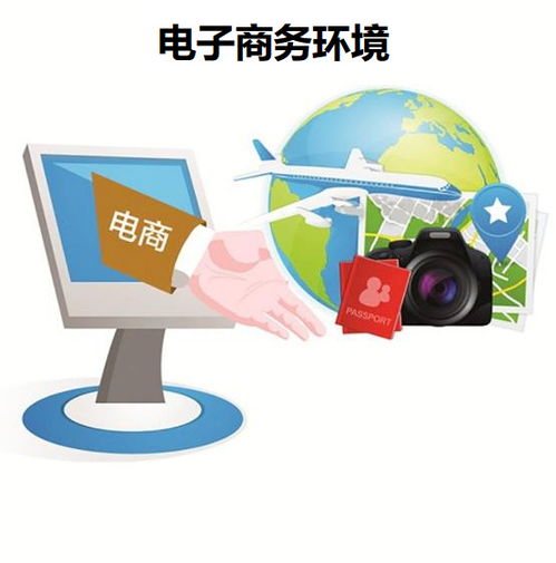 气象类有电子商务专业吗