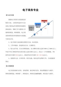 电子商务专业职位说明书