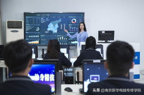 电子商务专业女生就业技校