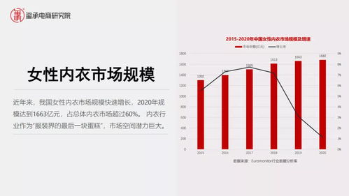 客服自曝二次销售退货内衣内裤，消费者权益如何得到保障？