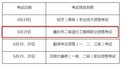 电子商务专业造价工程师