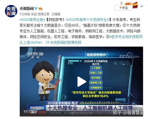网络工程专业和电子商务