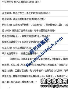 自荐信范文电子商务专业