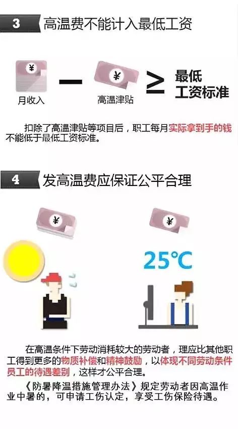喜讯！明天你的公积金账户将多一笔钱，快来了解一下！