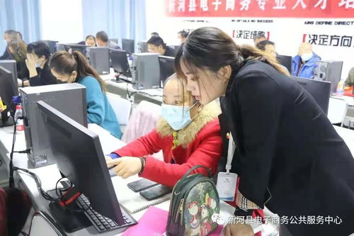 电子商务类专业人才培养