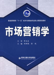 电子商务专业课程多吗