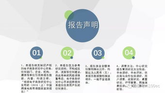 电子商务专业认知报告直播电商